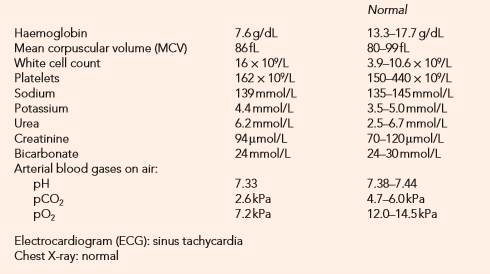 A Pediatric Case Of Intense Chest Pain